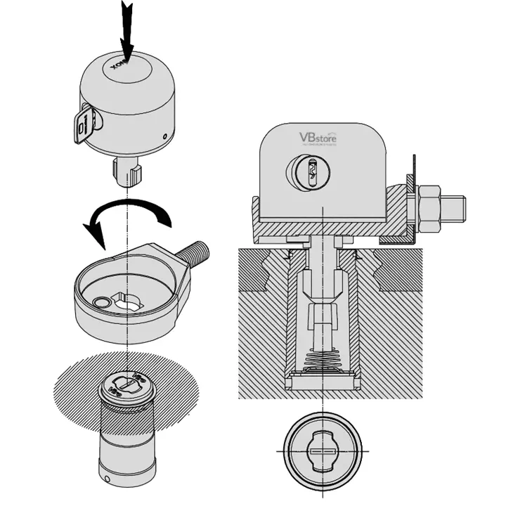 Κεντρική κλειδαριά ασφαλείας δαπέδου για ρολό