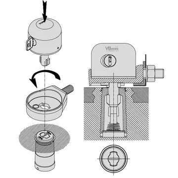 Κεντρική κλειδαριά ασφαλείας δαπέδου για ρολό