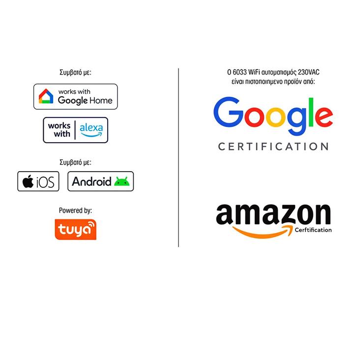 Profelmnet Πλακέτα για Μονόφυλλες Συρόμενες & Ανοιγόμενες Πόρτες & Ρολά 433Mhz & WiFi έως 1200W