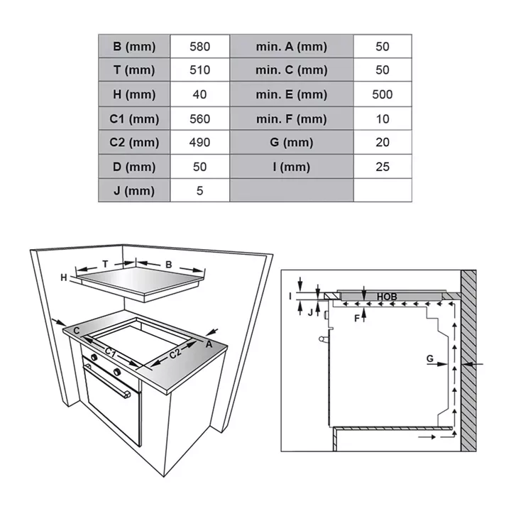 Εστία Εντοιχιζόμενη Κεραμική Μαύρο VOX EBC 400 DB