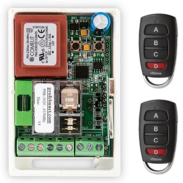 PROFELMNET PS 3020 πίνακας ρολού 230V έως 1200W με 2 τηλεχειριστήρια 433,92 MHz